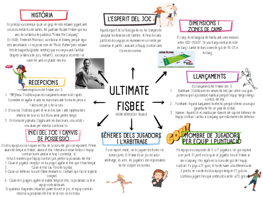 Miniatura del documento ULTIMATE-FRISBEE.pdf