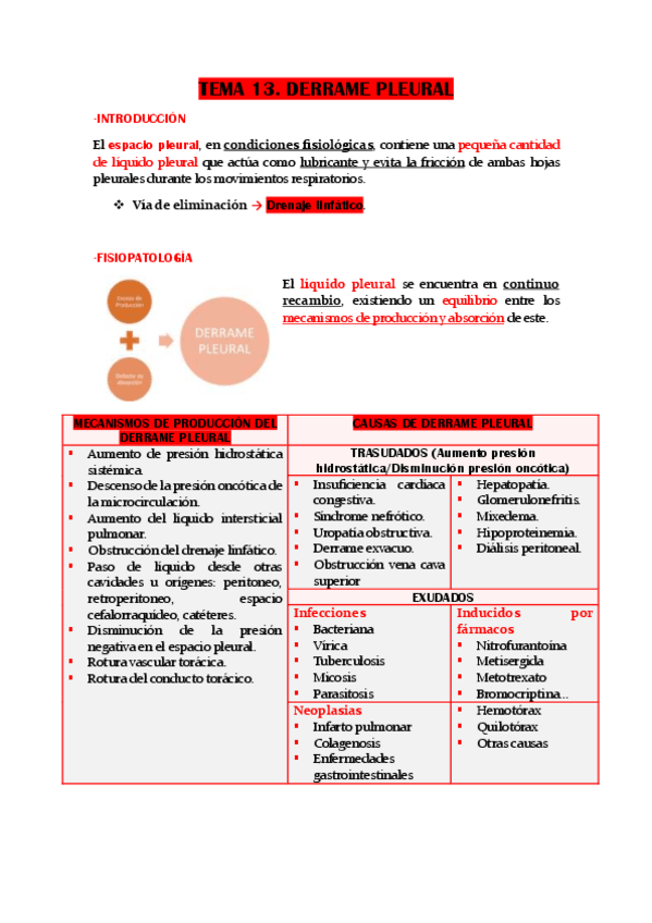 Miniatura del documento TEMA-13.-DERRAME-PLEURAL.pdf