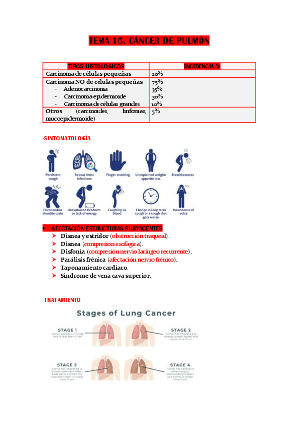 Miniatura del documento TEMA-15.-CANCER-DE-PULMON.pdf