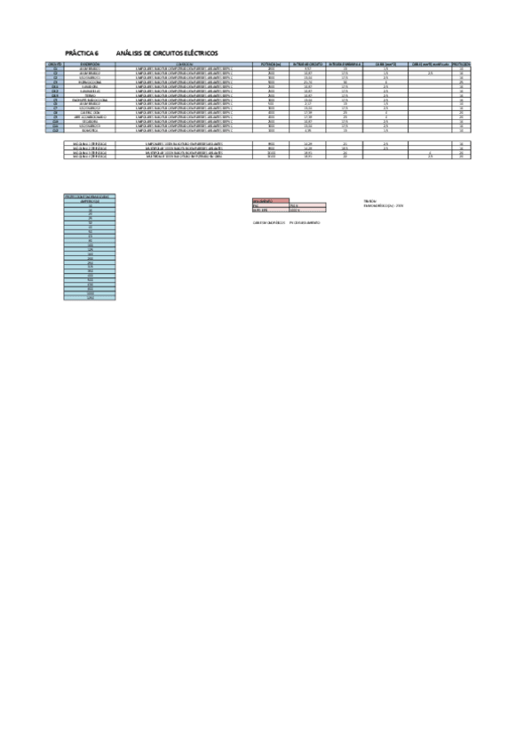 Miniatura del documento LIBRO-DE-PRACTICAS.pdf