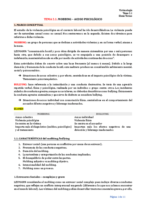 Miniatura del documento TEMA-2.1.-MOBBING.pdf