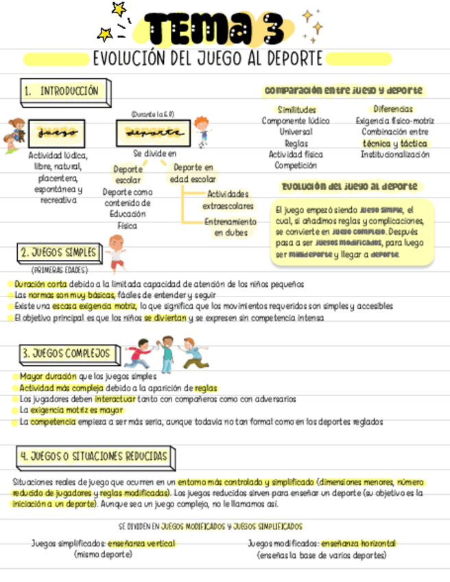 Miniatura del documento Tema-3-evolucion-del-juego-al-deporte.pdf