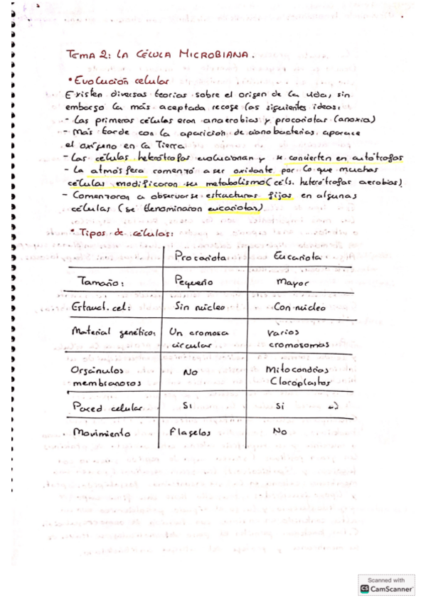 Miniatura del documento Tema-2.pdf