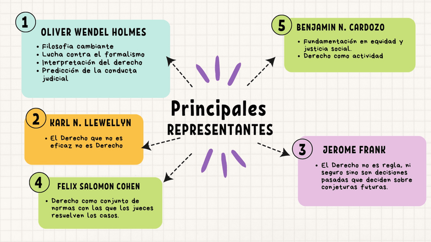 Miniatura del documento tema-3entero.pdf