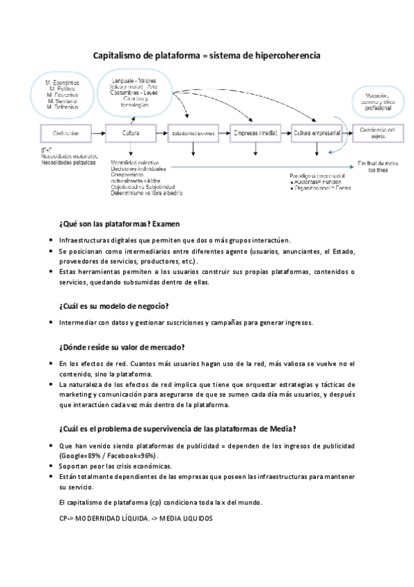 Miniatura del documento Teorias-tema-1.pdf