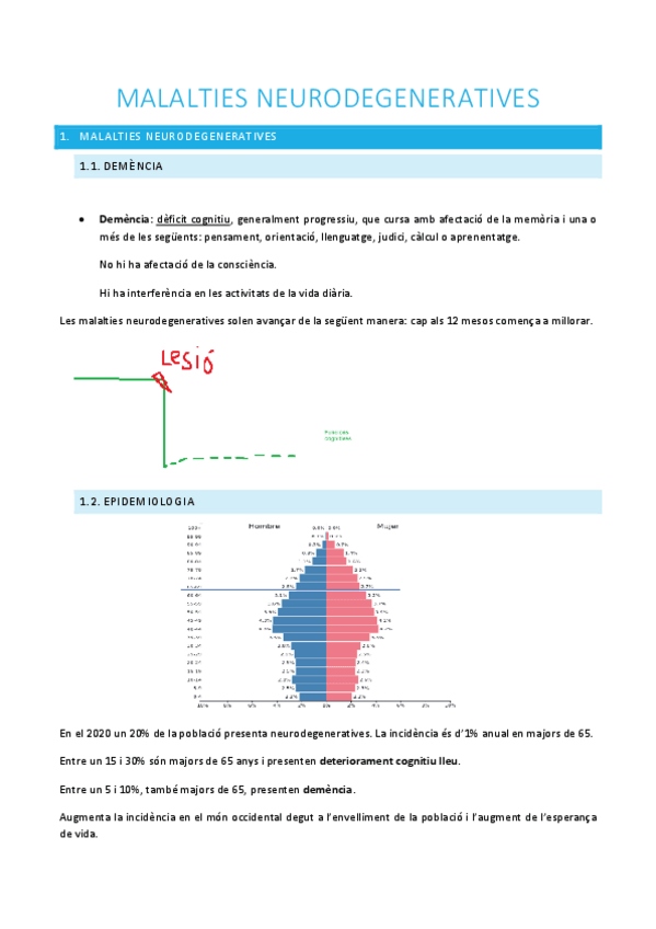 Miniatura del documento 11.-Malalties-neurodegeneratives.pdf