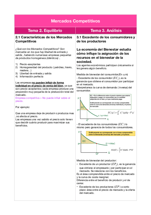 Miniatura del documento Preparación Examen-Mercados-Competitivos-T2-y-3.pdf