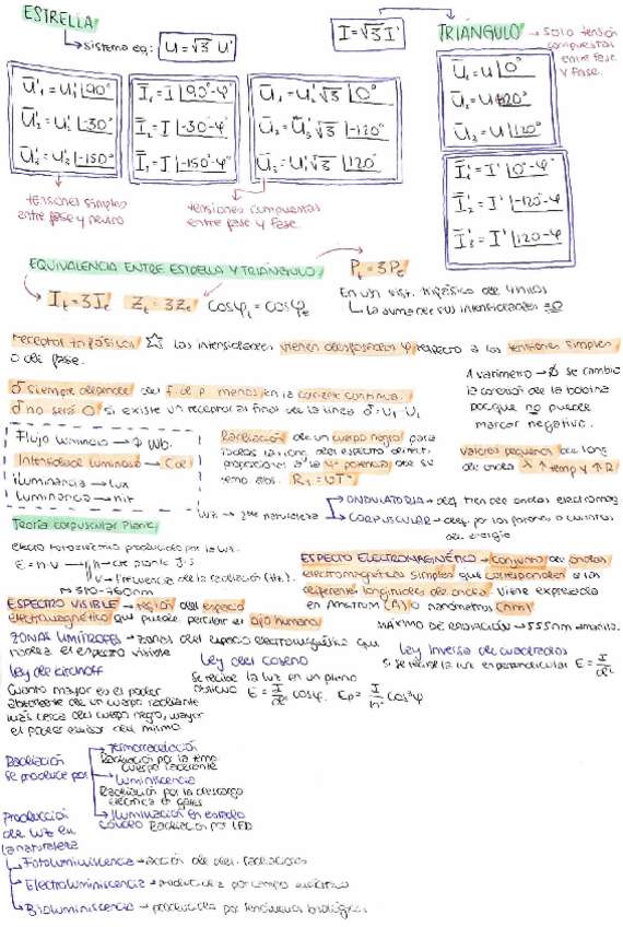 Miniatura del documento ResumenTeoriaCompleto.pdf