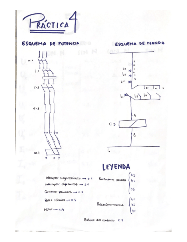 Miniatura del documento PRACTICAS4-5.pdf