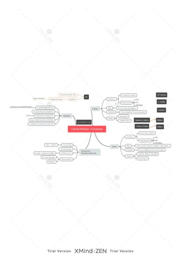 Miniatura del documento Tema 4.pdf