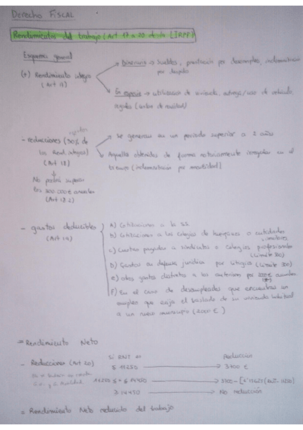Miniatura del documento Esquemas-resúmenes.pdf