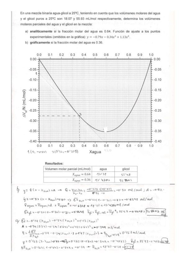 Miniatura del documento seminarios-fisicoquimica.pdf