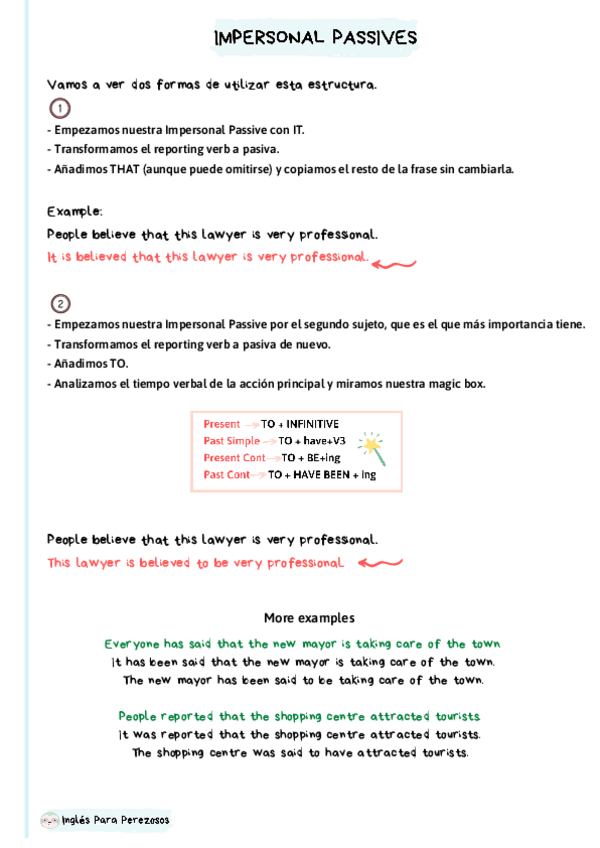 Miniatura del documento Worksheet-Impersonal-Passives-Ingles-Para-Perezosos-1.pdf
