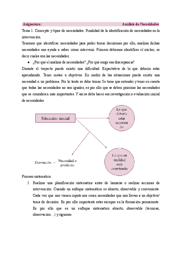 Miniatura del documento Analisis-De-Necesidades-Temario-Completo.pdf