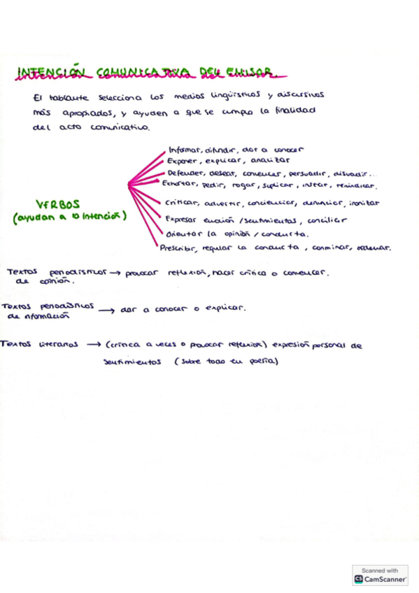 Miniatura del documento Intencion-comunicativa..pdf