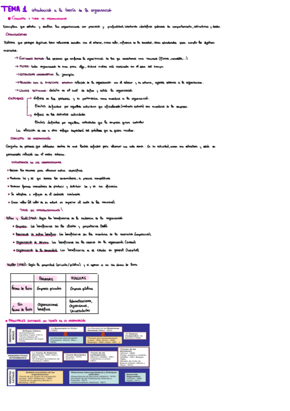 Miniatura del documento Resumenes-Tema-1-8.pdf