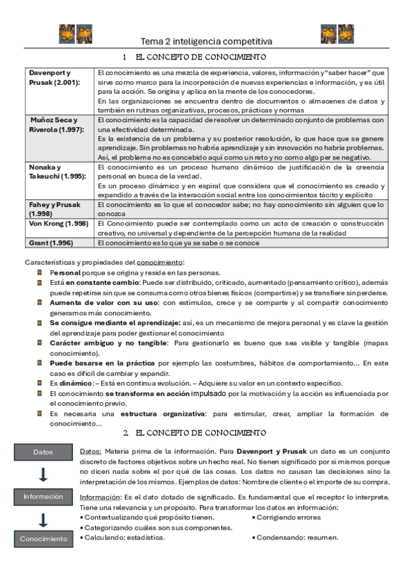 Miniatura del documento Tema-2-ser-hUMAno.pdf