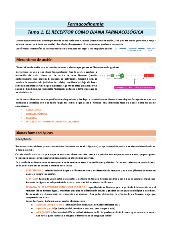 Miniatura del documento Farmacologia-24-25.-Farmacodinamia.pdf