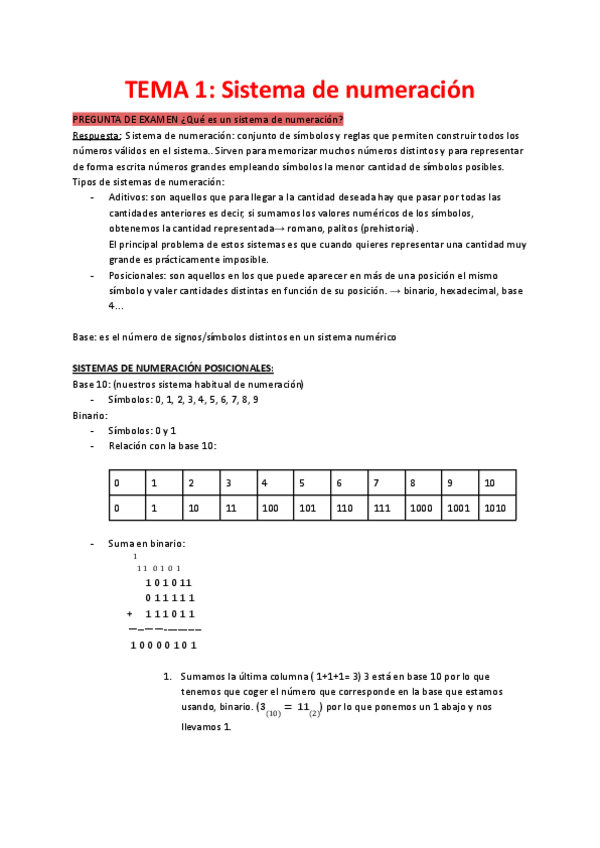 Miniatura del documento Tema-1-sistemas-de-numeracion.pdf
