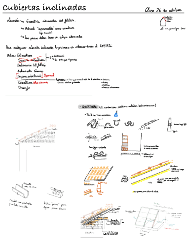 Miniatura del documento Cubiertas-inclinadas-y-fachadas-Construccion-VI.pdf
