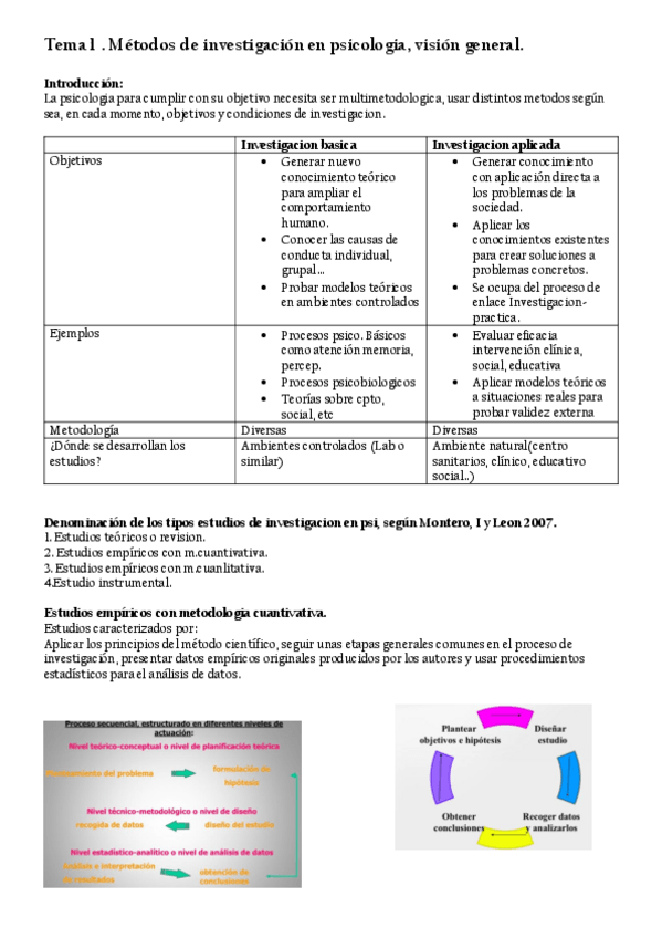 Miniatura del documento tema-1-manual-diapositivas.pdf