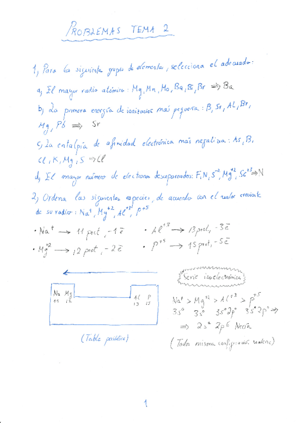 Miniatura del documento Sol-T2-La-tabla-periodica-propiedades-atomicas.pdf