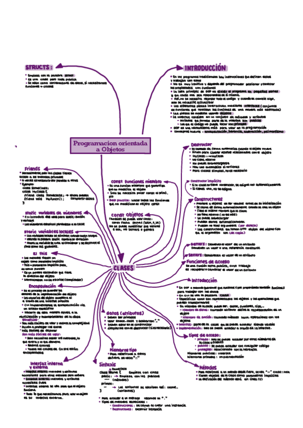 Miniatura del documento Clases.pdf