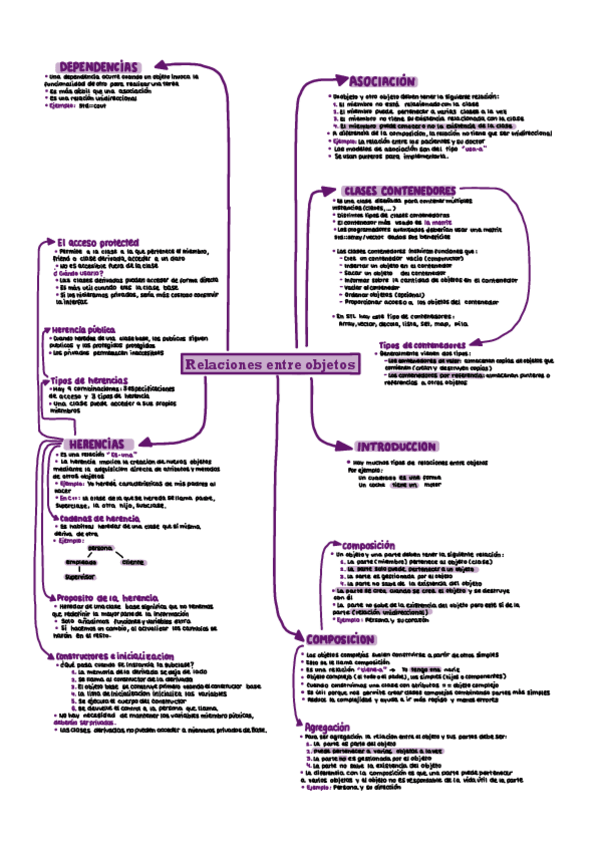 Miniatura del documento Relaciones-de-objetos.pdf