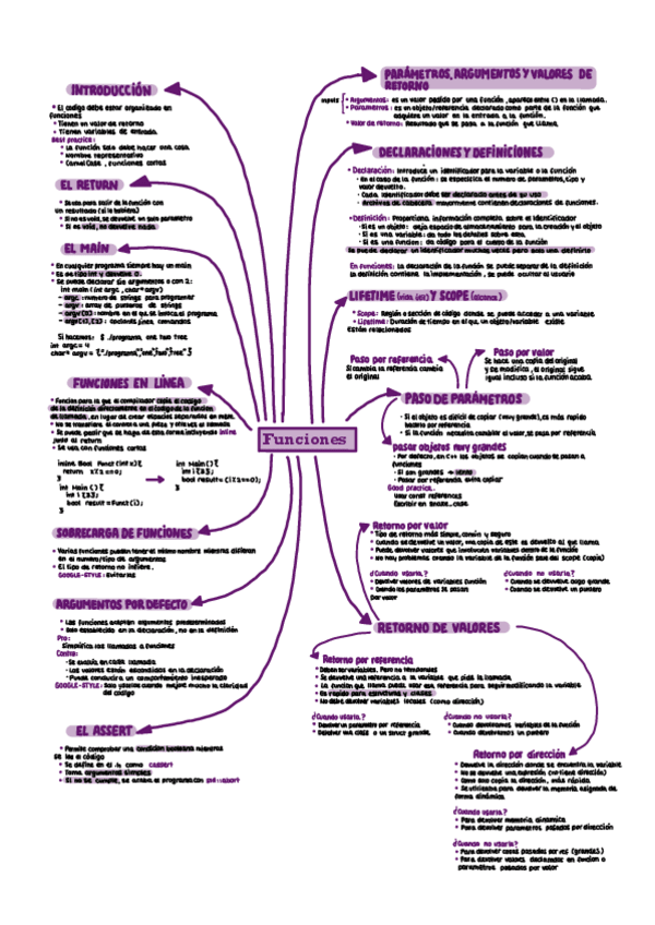 Miniatura del documento Funciones.pdf