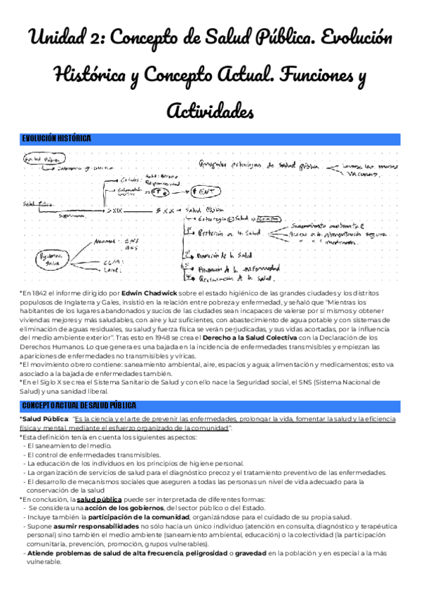Miniatura del documento Unidad-2-Concepto-de-Salud-Publica.pdf