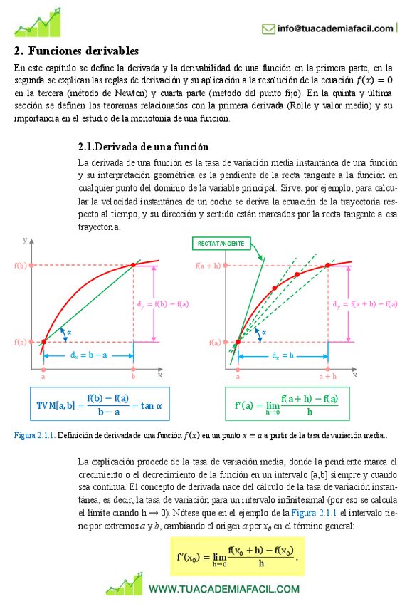 Miniatura del documento PIZARRA-TEMA-2.-FUNCIONES-DERIVABLES.pdf