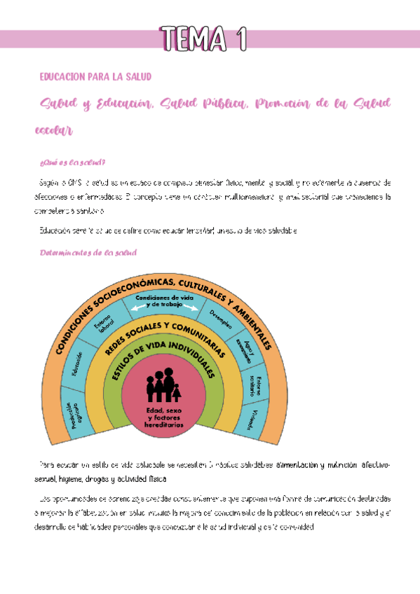Miniatura del documento TEMA-1-EDUCACION-PARA-LA-SALUD.pdf