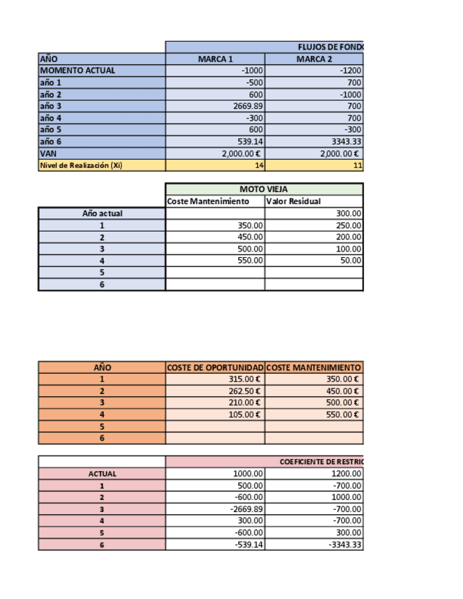 Miniatura del documento G2A-DIAZ-RICO-MARTA-copia-3.pdf