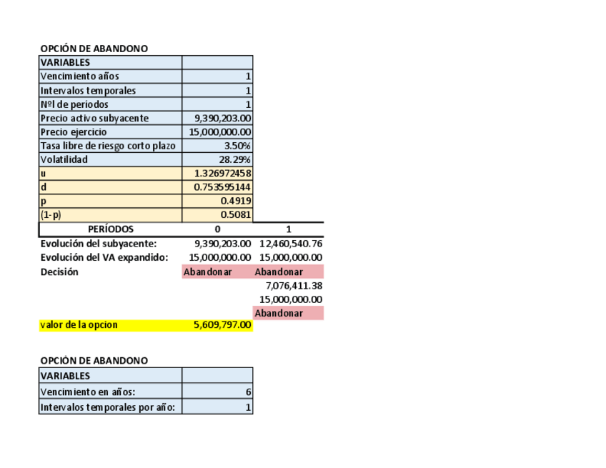 Miniatura del documento DIAZ-RICO-MARTA-minicaso.pdf
