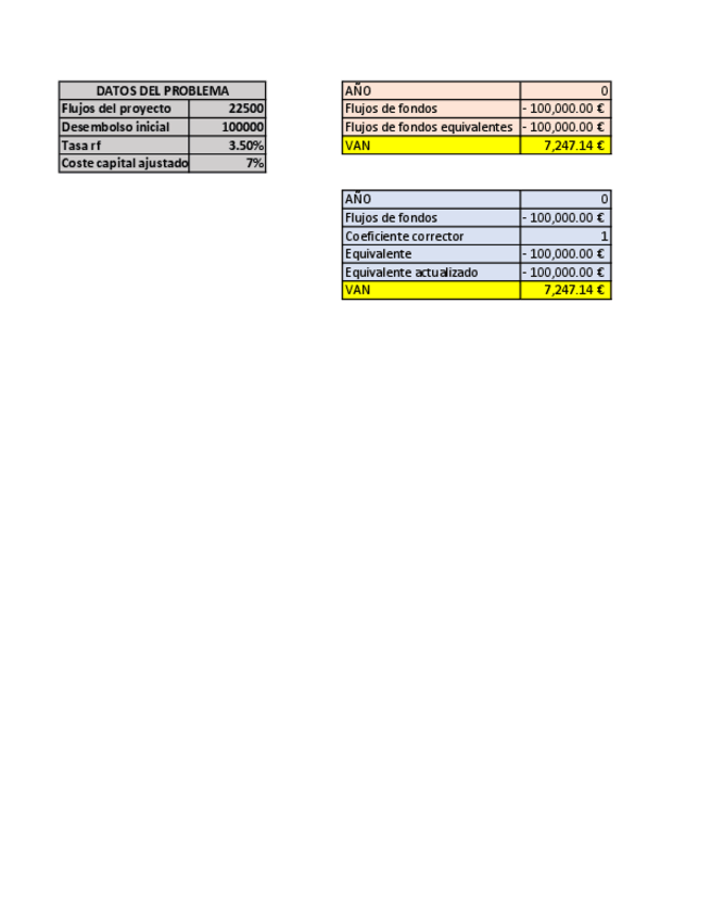 Miniatura del documento 12.6-12.7-12.8-12.9-minicaso.pdf