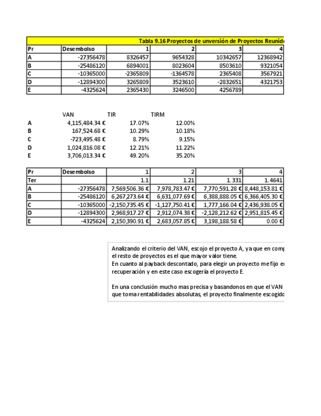 Miniatura del documento 9.1-9.4.pdf