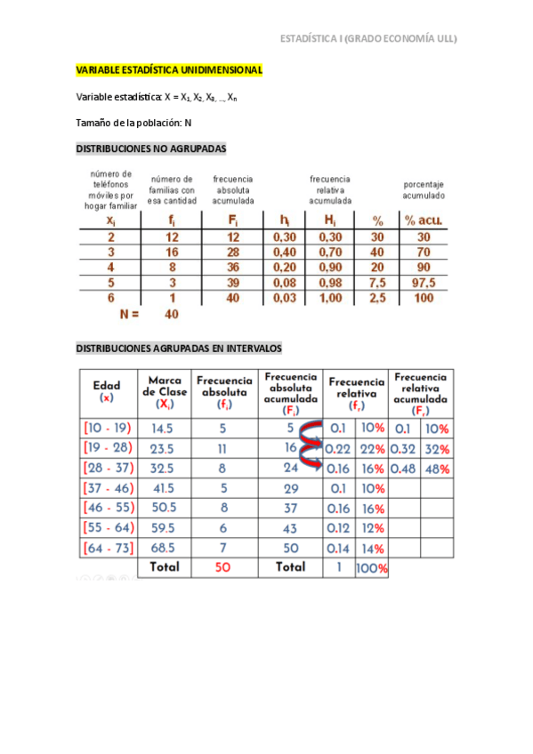 Miniatura del documento 2-VARIABLE-ESTADISTICA-UNIDIMENSIONAL.pdf