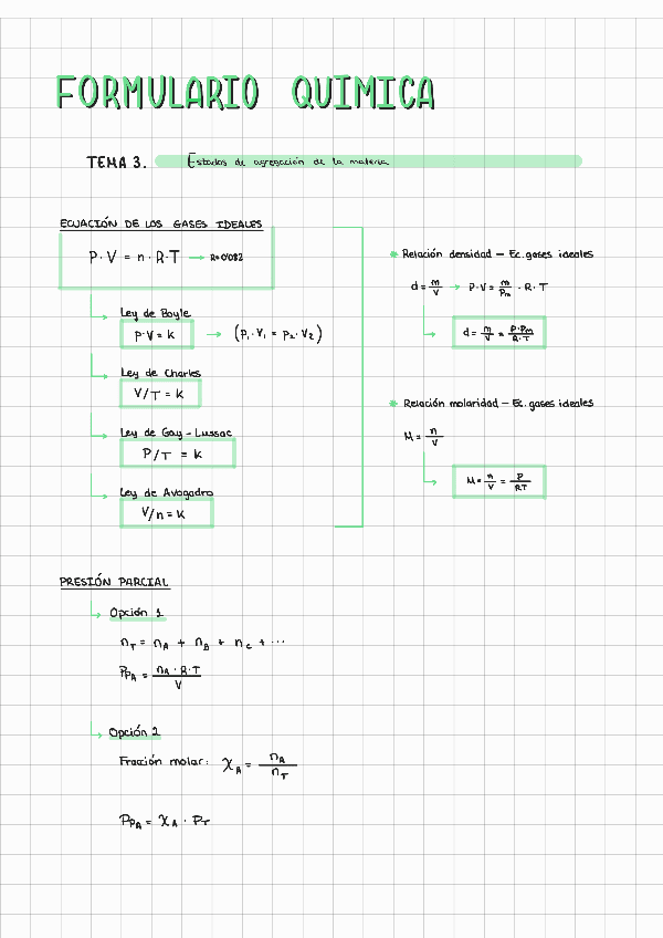 Miniatura del documento FORMULARIO-QUIMICA.pdf