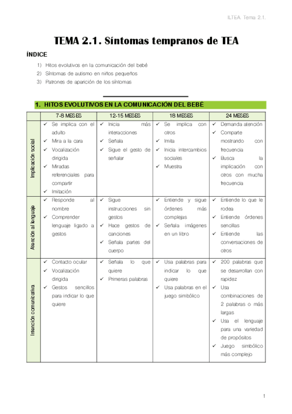 Miniatura del documento Tema-2.1.pdf