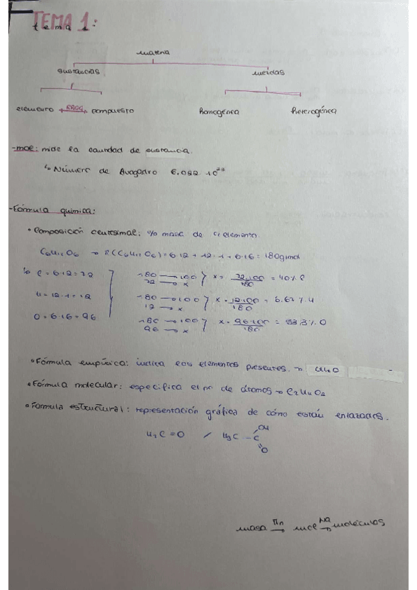 Miniatura del documento Apuntes-Tema-1-Quimica-general.pdf