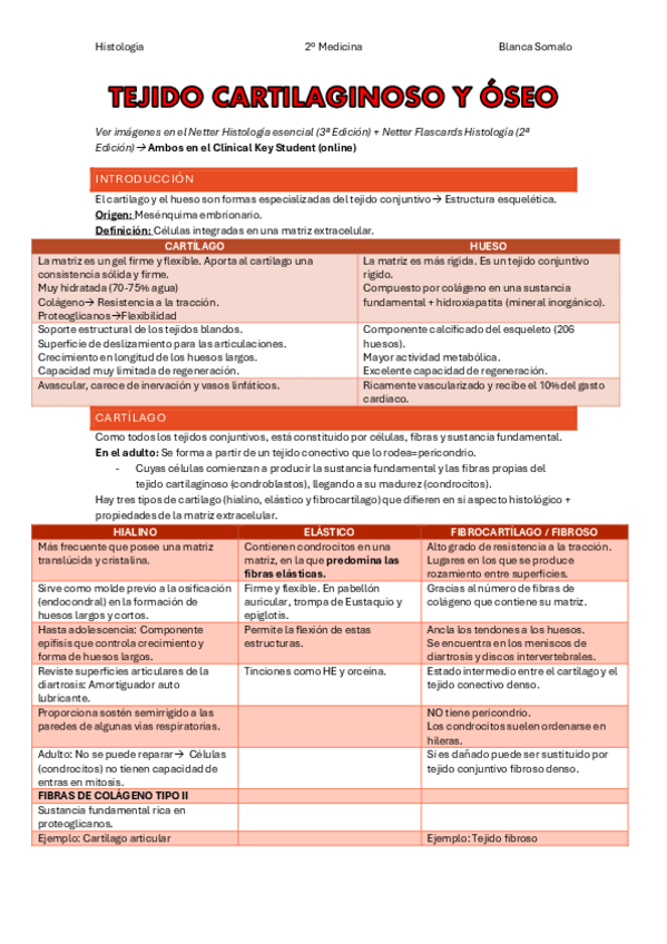 Miniatura del documento Tema-3Tejido-cartilaginoso-y-oseoBlancaSomalo.pdf