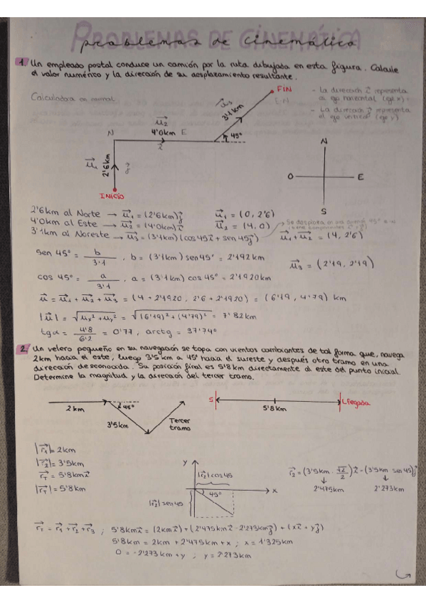 Miniatura del documento Ejercicios-Cinematica-Fisica-I-Resueltos-APOYO.pdf
