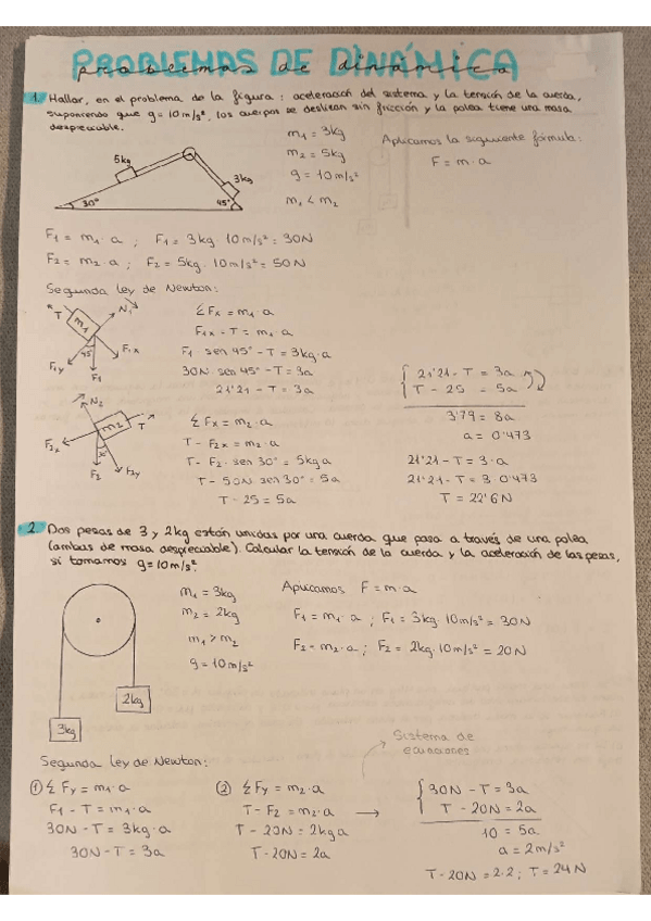 Miniatura del documento Ejercicios-Dinamica-FisicaI-Resueltos-APOYO.pdf