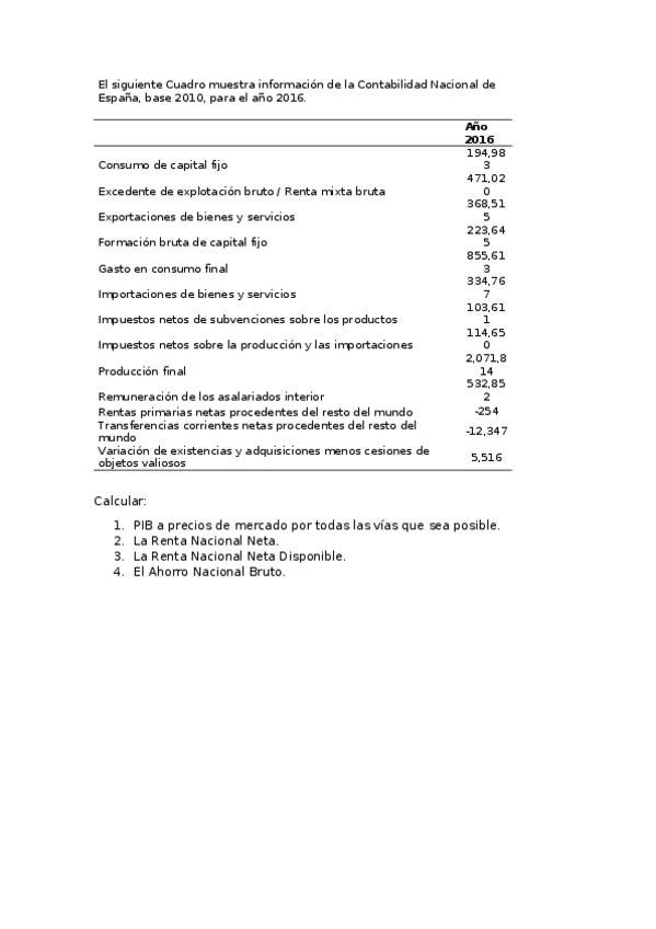 Miniatura del documento 4.1-EJERCICIO-CUENTAS-NACIONALES-II.docx