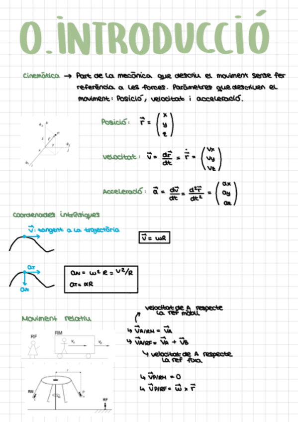 Miniatura del documento 0.Introduccio.pdf