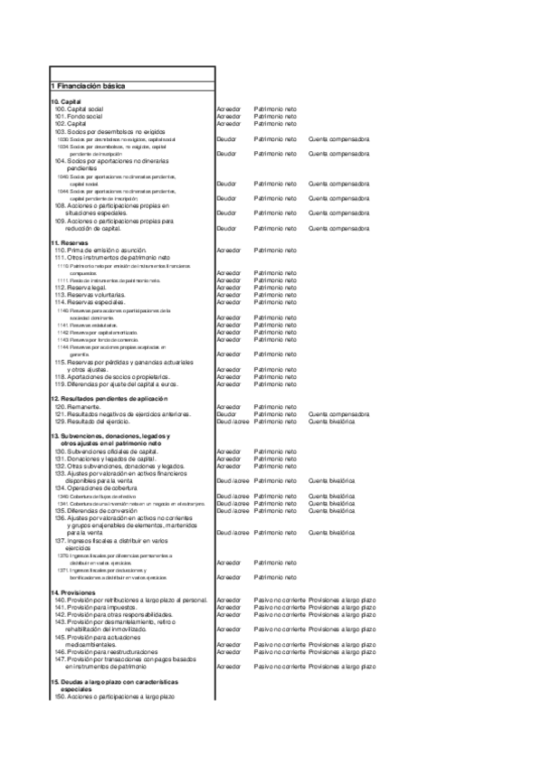 Miniatura del documento Cuentas-ocejo-2016-1.pdf