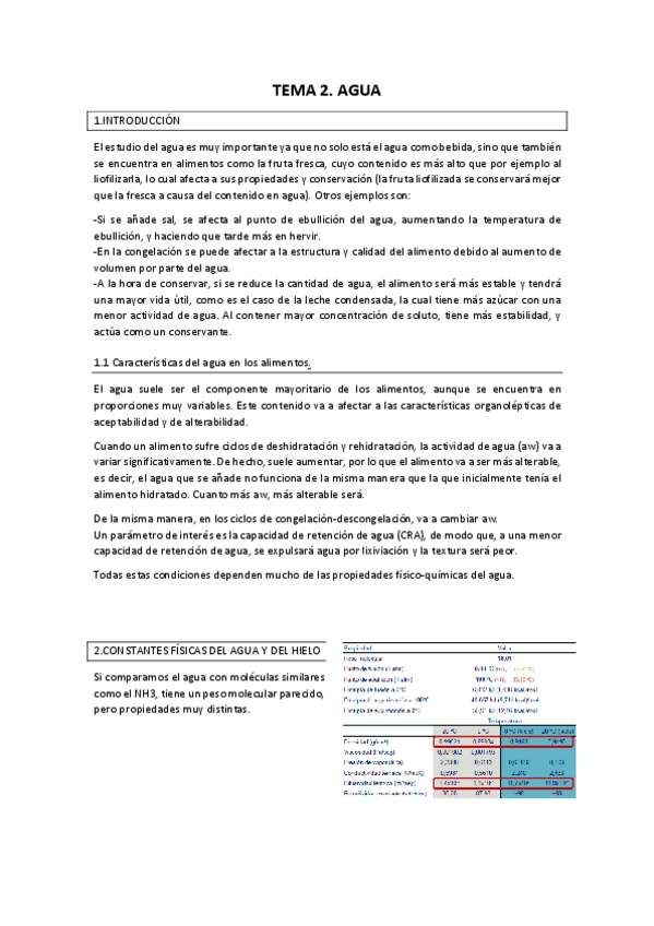 Miniatura del documento Apuntes-completos-Quimica-de-los-Aliementos.pdf
