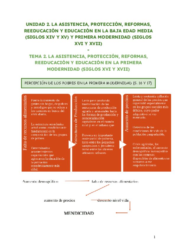 Miniatura del documento Unidad-2-Tema-2-Historia.pdf