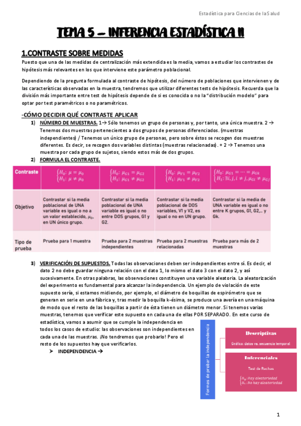 Miniatura del documento Estadistica-Temas-5-II-y-6.pdf