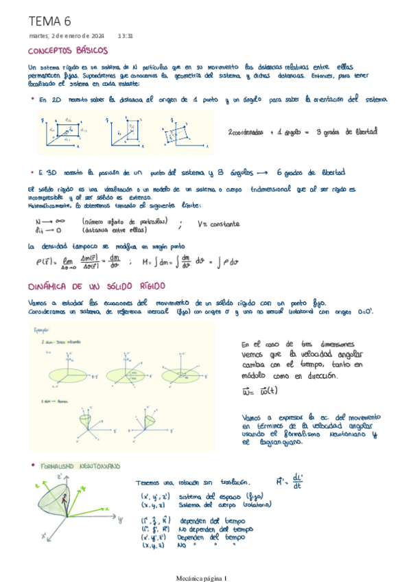 Miniatura del documento TEMA-6.-Teoria.pdf